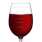 Sauced Measuring Wine Glass